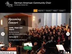 Sites similar to gacc-frankfurt.de