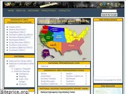 Sites similar to gacc.nifc.gov