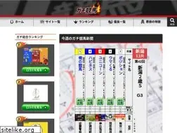 Sites similar to gachikeiba.com