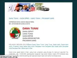 Sites similar to gadaibpkbbali.online