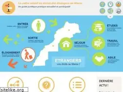 Sites similar to gadem-guide-juridique.info