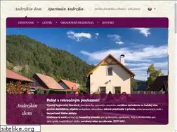 Sites similar to gader.sk