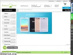 Sites similar to gadgetdoor.com
