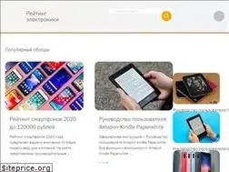 Sites similar to gadgetpad.ru
