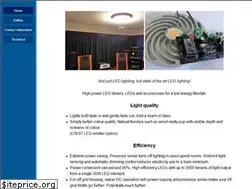 Sites similar to gadgets.co.nz