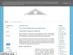 Sites similar to gadgetswebstore.blogspot.com