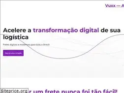 Sites similar to gadle.it