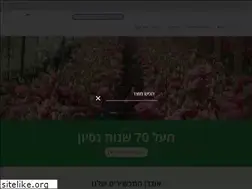 Sites similar to gadotagro.com