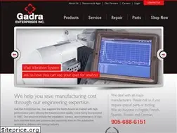 Sites similar to gadra.com
