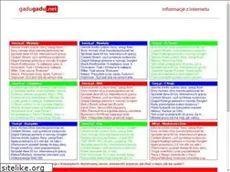 Sites similar to gadugadu.net