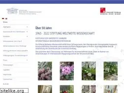 Sites similar to gaestehaus-uni-hamburg.de