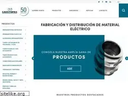 Sites similar to gaestopas.com