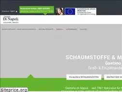Sites similar to gaetanodinapoli.com