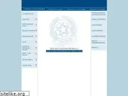 Sites similar to gaetanopetrelli.it