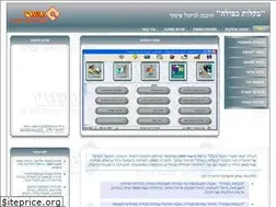 Sites similar to gafny.com