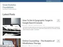 Sites similar to gafoundation.org.au