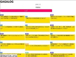 Sites similar to gagalog.com