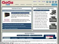 Sites similar to gage-applied.com