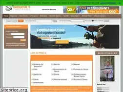 Sites similar to gaggioso.it