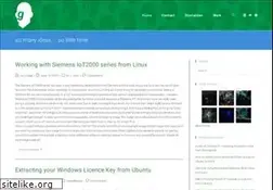 Sites similar to gaggl.com