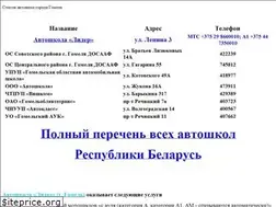 Sites similar to gai.by