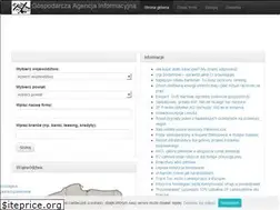 Sites similar to gai.pl