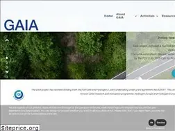 Sites similar to gaia-fuelcell.eu