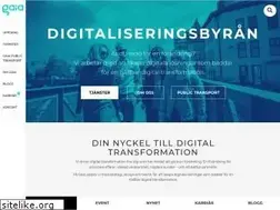 Sites similar to gaia.se