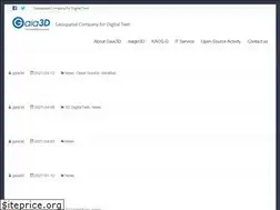 Sites similar to gaia3d.com