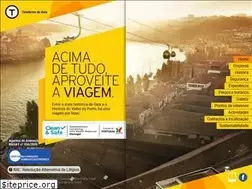 Sites similar to gaiacablecar.com