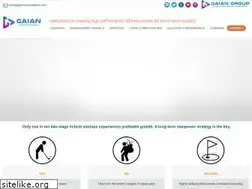Sites similar to gaianconsultants.com