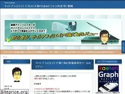 Sites similar to gaiayoake.com