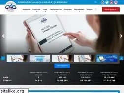 Sites similar to gaib.org.tr