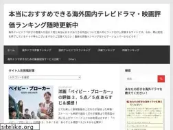 Sites similar to gaidora.site