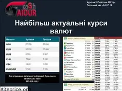 Sites similar to gaidurcash.com.ua