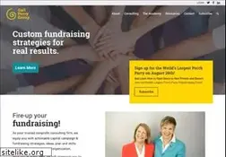 Sites similar to gailperry.com