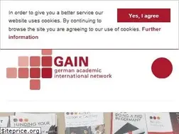Sites similar to gain-network.org