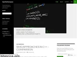Sites similar to gain-performance.com