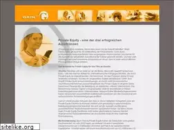 Sites similar to gain21.info