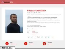 Sites similar to gainanov.pro