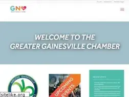 Sites similar to gainesvillechamber.com
