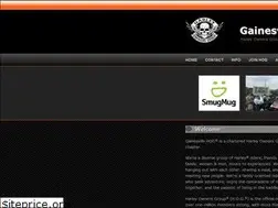 Sites similar to gainesvillehog.org