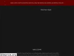 Sites similar to gainesvilletopsoil.com