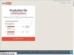 Sites similar to gainhacker.com