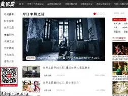Sites similar to gaini.net