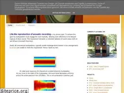 Sites similar to gainphile.blogspot.com