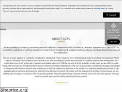 Sites similar to gainwellindia.com