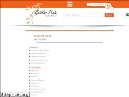 Sites similar to gaiolasfenix.com.br