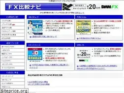Sites similar to gaitame-navi.com