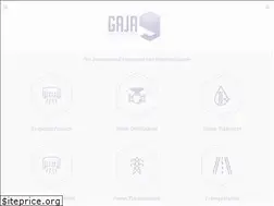 Sites similar to gaja.co.in